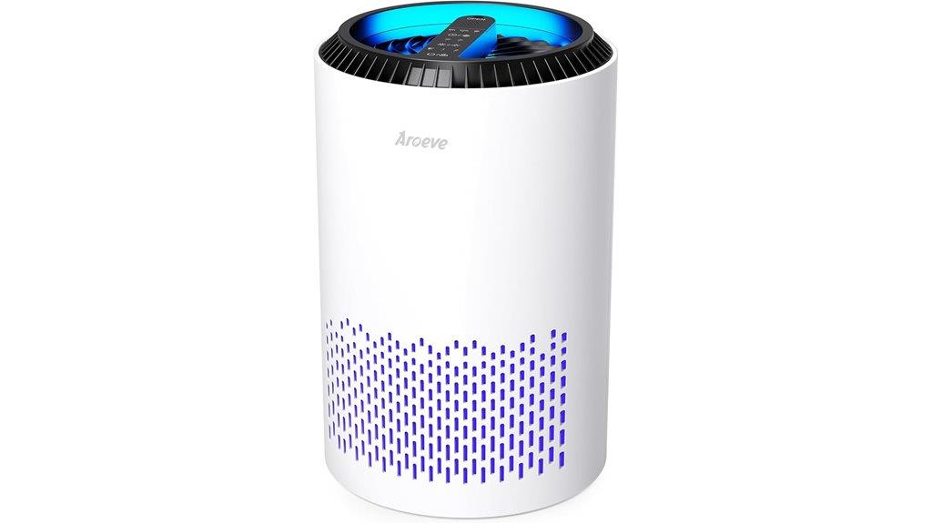 air purifier for home