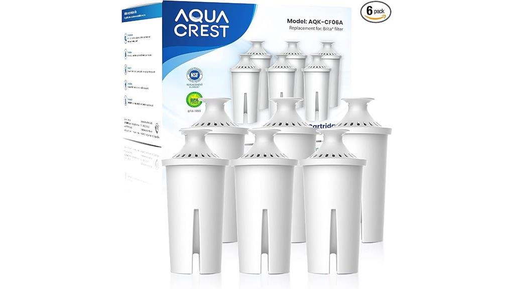 brita pitcher water filters