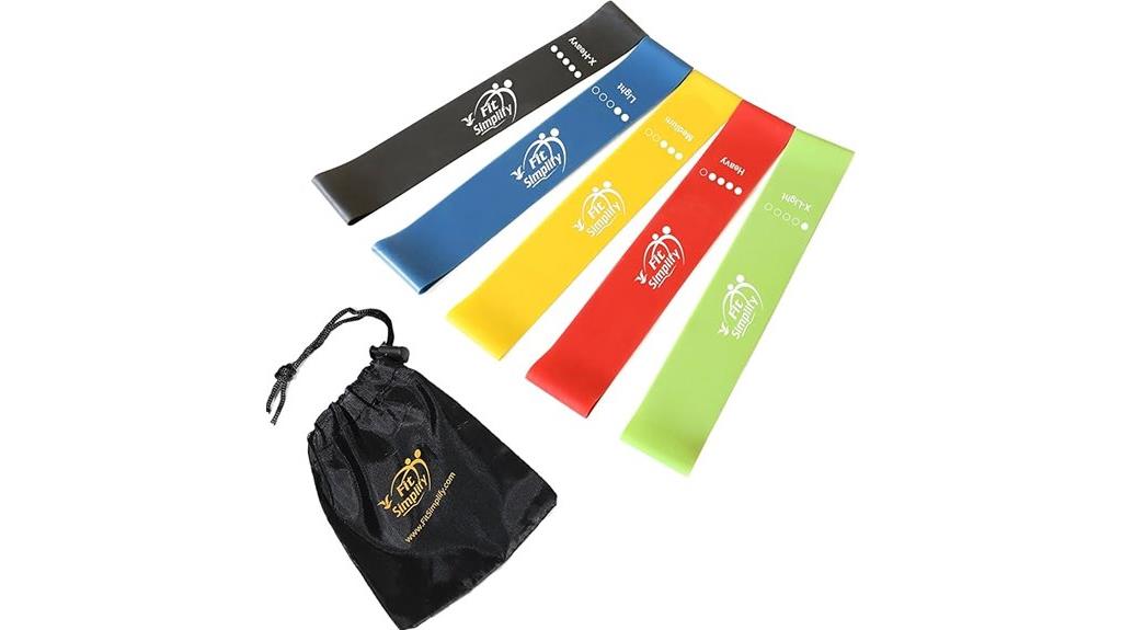 resistance loop exercise bands