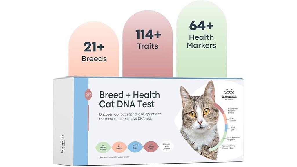 cat breed health testing