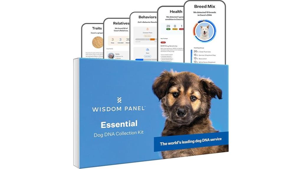 dog dna testing kit