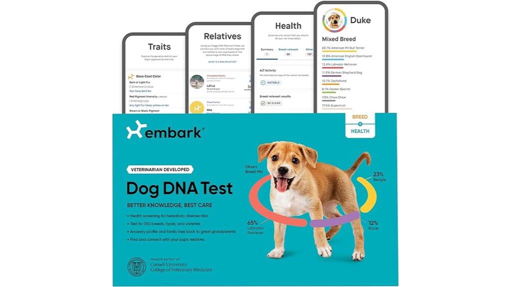 dog dna testing kit