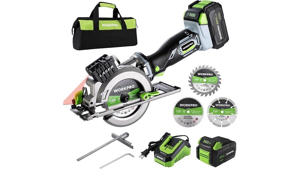 compact battery powered saw
