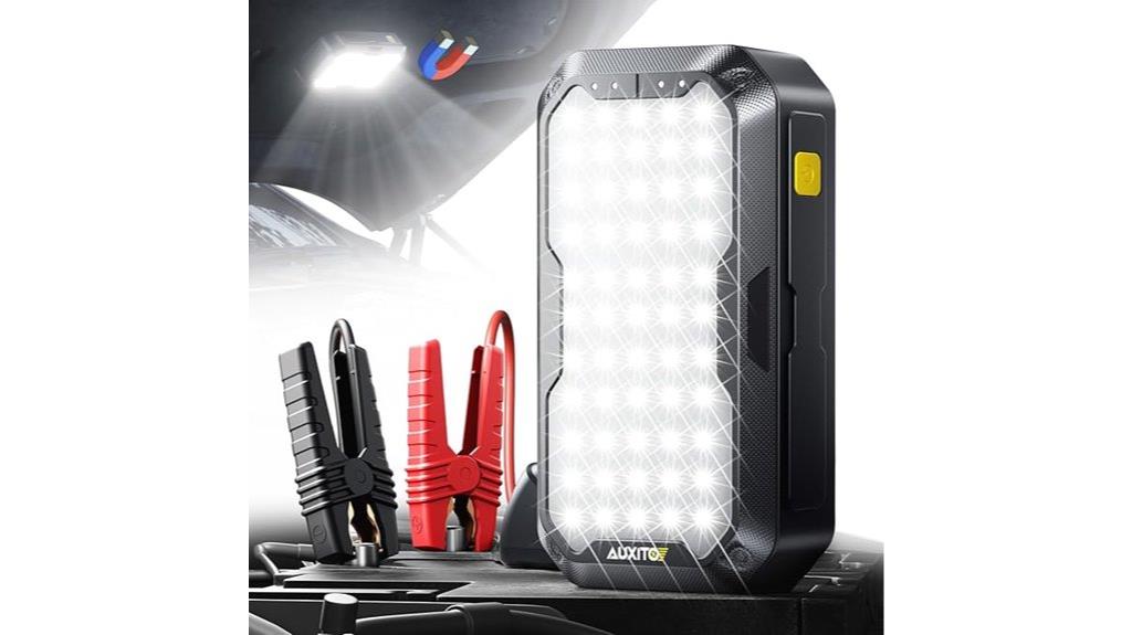 high capacity car jump starter