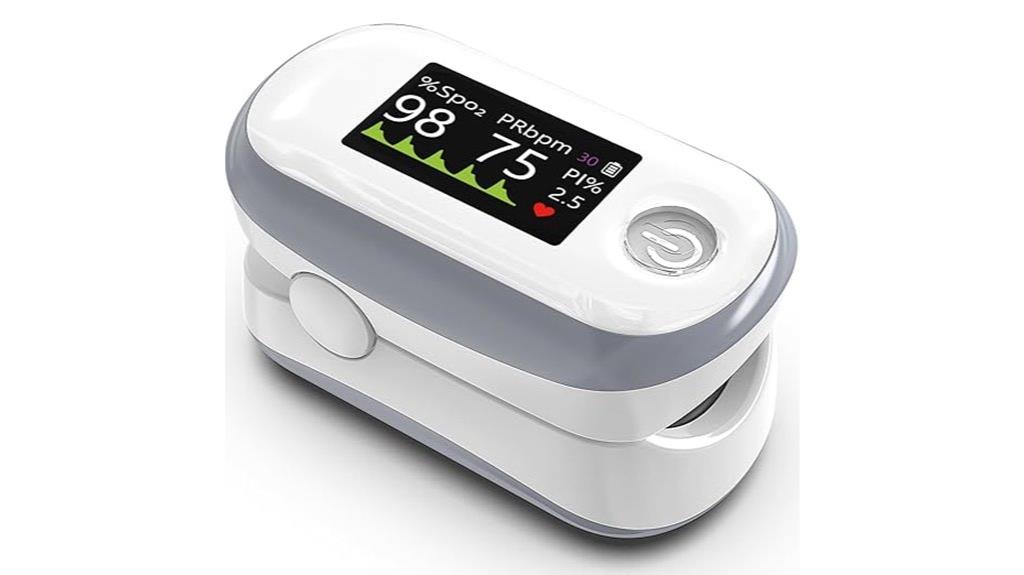 oled display adjustable brightness