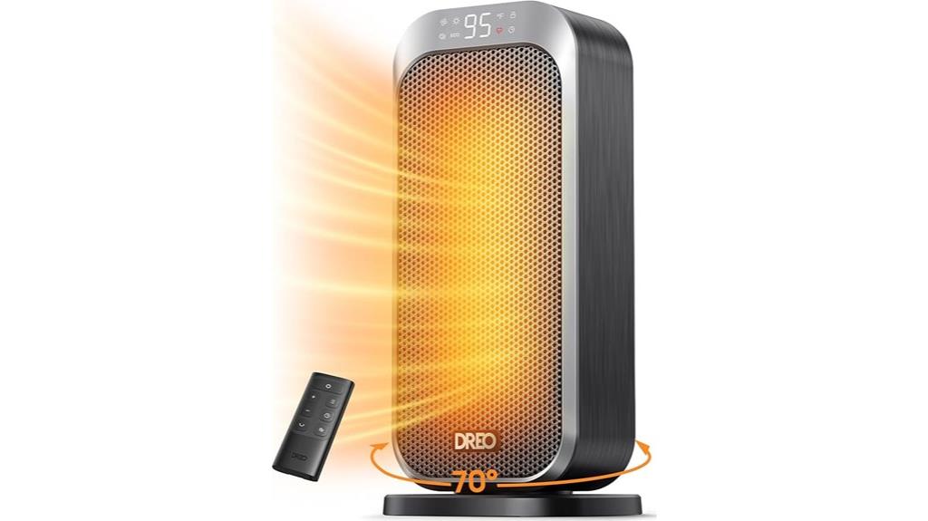 quiet heater with remote