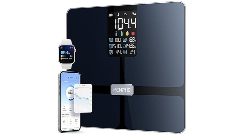 smart body scale with bluetooth