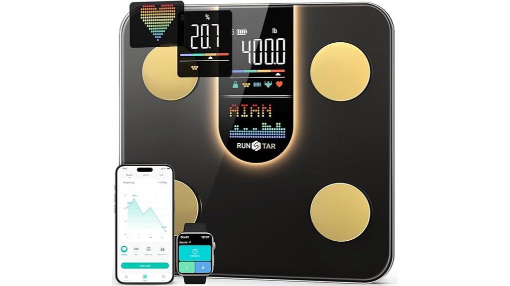 smart scale with va display