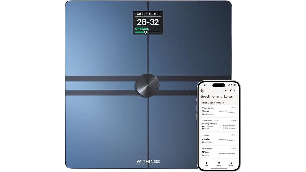 smart scales for body analysis