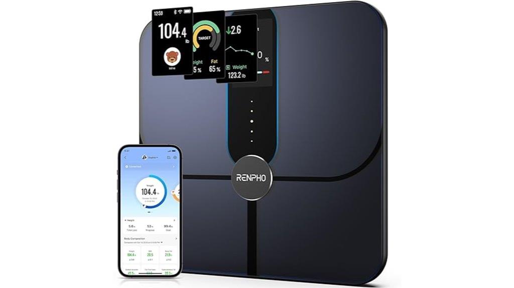 smart wi fi body scale