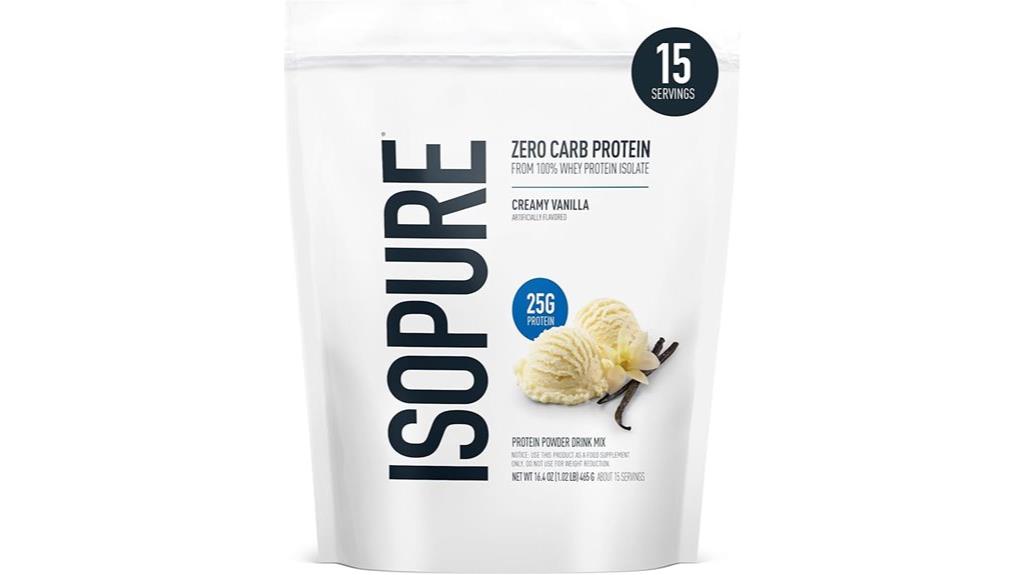 zero carb whey protein