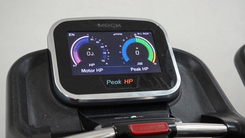 spotting overstated motor power