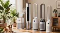 top pet air purifiers