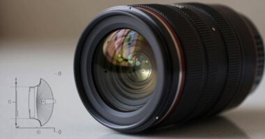 understanding camera lens basics