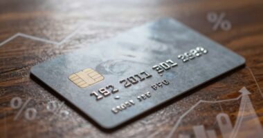 understanding credit card charges