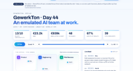 Simulated replay of the AI Company Emulator at day 44: dashboard with pilots, MRR, simulated budget and releases, the office map of emulated AI employees and the live decision feed